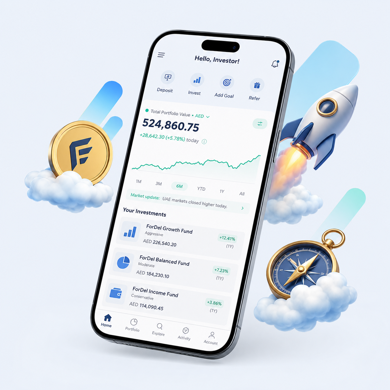 Fordel Holdings investment mobile app